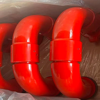 High Pressure Swivel Joint